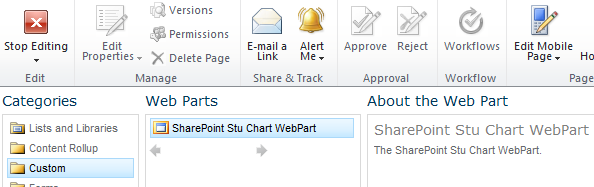 Sharepoint 2010 Chart Web Part Count List Items